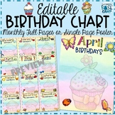 Editable Birthday Chart - Watercolor