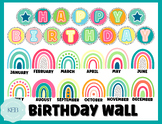 Editable Birthday Wall