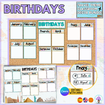 Editable Birthday display bulletin board - Travel theme classroom decor