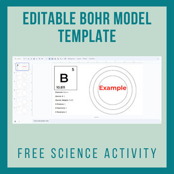 Preview of Editable Bohr Model Template