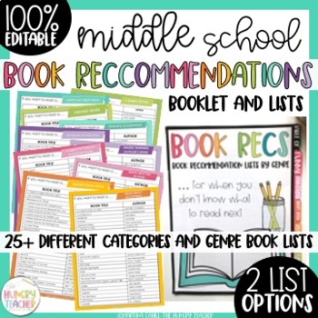Preview of Editable Book Recommendation Lists | Categories | Genres | Middle School |