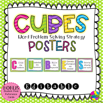Preview of Editable CUBES Math Strategy Poster Set