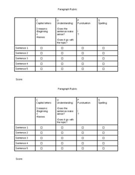 Preview of Editable: CUPS Paragraph Rubric for IEP progress monitoring