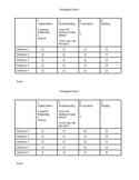 Editable: CUPS Paragraph Rubric for IEP progress monitoring