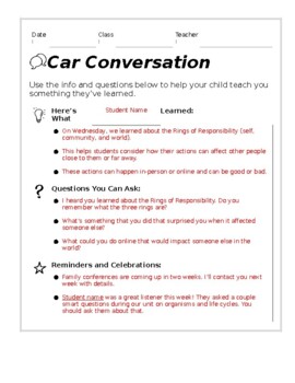 Preview of Car conversation Template in English & Spanish(Editable & fillable Resource)
