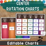 Editable Center Rotation Charts