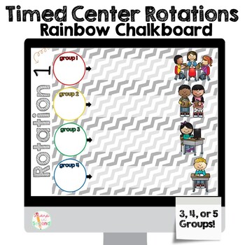 Preview of Timed Center Rotations PowerPoint 3, 4, or 5 Groups! Colorful Chalkboard