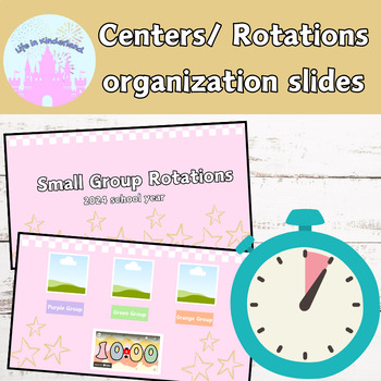Preview of Editable Centers/ Rotations Organization Slides via Canva Template Link