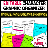 Editable Character Traits, Motivation, Feelings Graphic Or