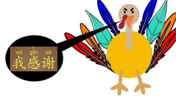 Preview of Editable Chinese Turkey Story