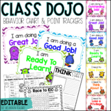 Editable Class DOJO Behavior Clip Chart