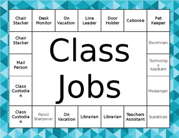 Preview of Editable Class Jobs Poster