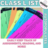 Editable Class List | Grading List | Autopopulate Checklis