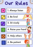 Editable Class Rules Poster - Kindergarten Class Rules Dic