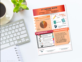 Preview of Editable Class Syllabus template : Info graphics template, class information