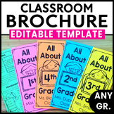 Editable Classroom Brochure - Class Info Template - Back t