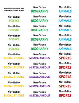 Preview of Editable Classroom Library Spine Labels (By genre)