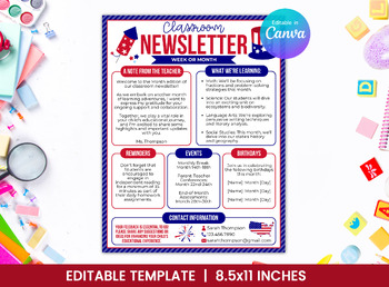 Preview of Editable Classroom Newsletter Template for July -  4th of July Design - TCHRNWSL