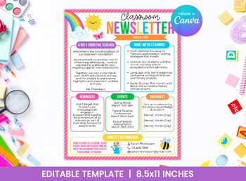 Preview of Editable Classroom Newsletter Template for Spring -  Calendar - Flyer - TCHRNWSL