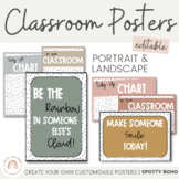 Editable Classroom Posters | SPOTTY BOHO