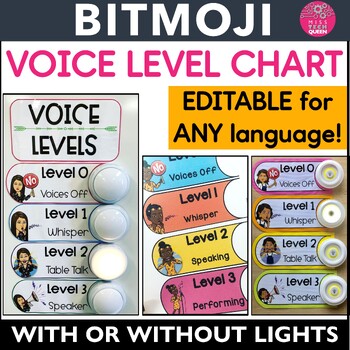 Printable Voice Level Poster Set, Classroom Management