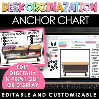 Preview of Editable Clean Desk Organization KIT | Printable and Digital Desk Anchor Chart
