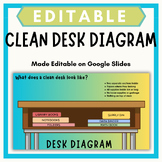 Editable Clean Desk Organization Presentation Anchor Chart