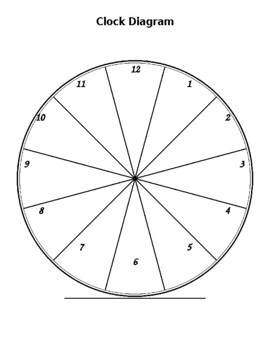Preview of Clock Diagram (editable and fillable resource)