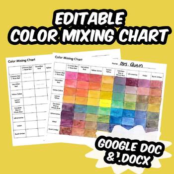 Preview of Editable Color Mixing Chart Printable for Paint or Pencil Lesson on Color Theory