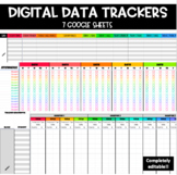 Editable Google Sheets Teacher Trackers Bundle!
