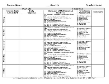 Preview of Editable Common Core Math Lesson Plan Template