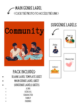 Preview of Editable | Community Spine Labels | Canva Template