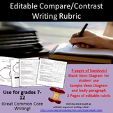 Editable Compare/Contrast Rubric for Literary Analysis - U