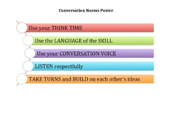 Preview of Conversation Norms Poster