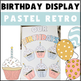 Editable Cupcake Birthday Display Wall or Bulletin Board- 