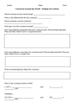 Preview of Editable Currencies Around the World Research Activity Sheet