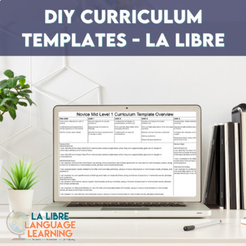 Preview of Editable Curriculum Map Template | French 1 | Spanish 1 