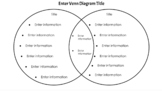 Editable DIGITAL Venn Diagram