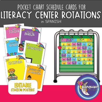 Preview of Editable Daily 5 Rotation Cards & Station Posters in SPANISH for Back to School