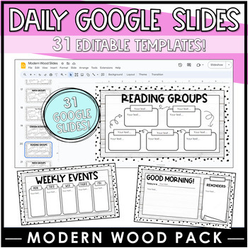 Preview of Editable Daily Google Slide Templates for Classroom Management