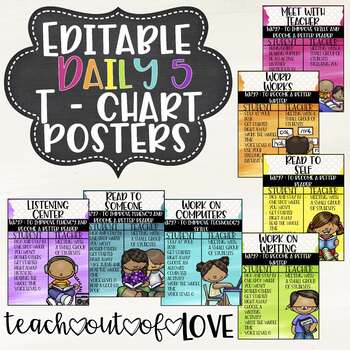 Preview of Editable Daily 5 T - Chart Posters