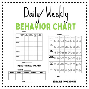 Daily/ Weekly Behavior Chart - Editable by Malia Gaddis - Let's Grow Kids