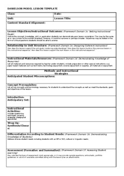Observation Forms Danielson Teaching Resources | TPT
