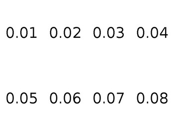 Preview of Editable Decimal Cards Hundredths