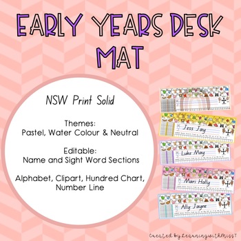 Preview of Editable Desk Mats - NSW