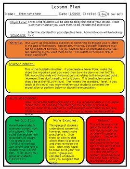 Preview of Editable Differentiated Lesson Plan