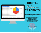 Editable Digital Behavior Trackers and Graphs: Track By Ac