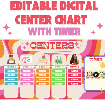 Preview of Editable Digital Center Rotation Chart Slides with Timer and Groovy Theme