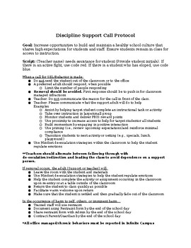 Preview of Discipline Support Call(needs assistance for student)Protocol(Editable Resource)
