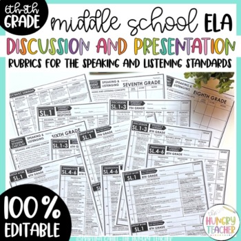 Preview of Editable Discussion and Presentation Rubrics for 6th 7th 8th Speaking Listening